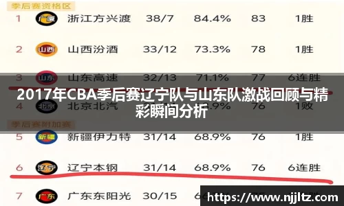 2017年CBA季后赛辽宁队与山东队激战回顾与精彩瞬间分析