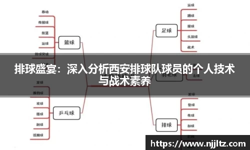 排球盛宴：深入分析西安排球队球员的个人技术与战术素养